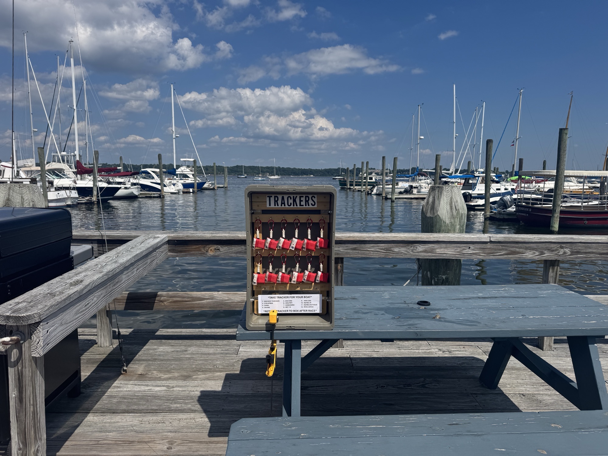 John's tracker kit ready on the dock, with one GPS logger labeled for each boat.