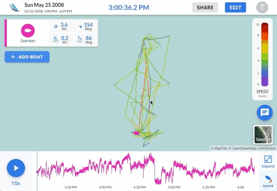 Howto share a sailing session
