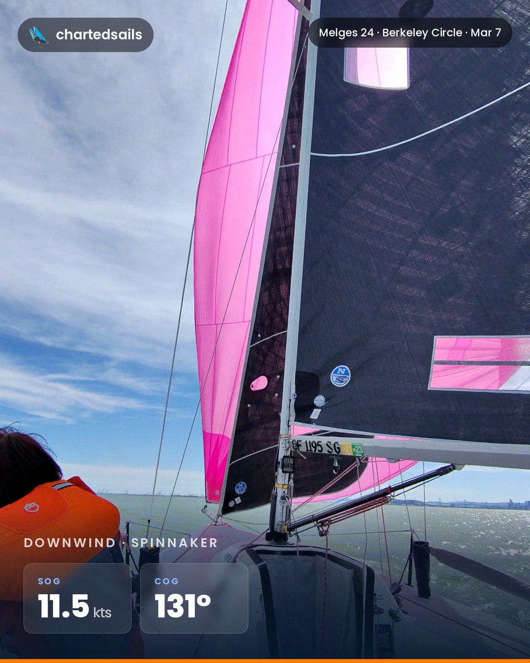 ChartedSails in-app photo with synced telemetry overlay — Melges 24, Berkeley Circle, downwind spinnaker